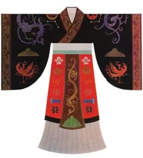 孔丽︱服章之美与礼仪之大——华夏服饰中的儒家文化内涵 - 孔子研究院